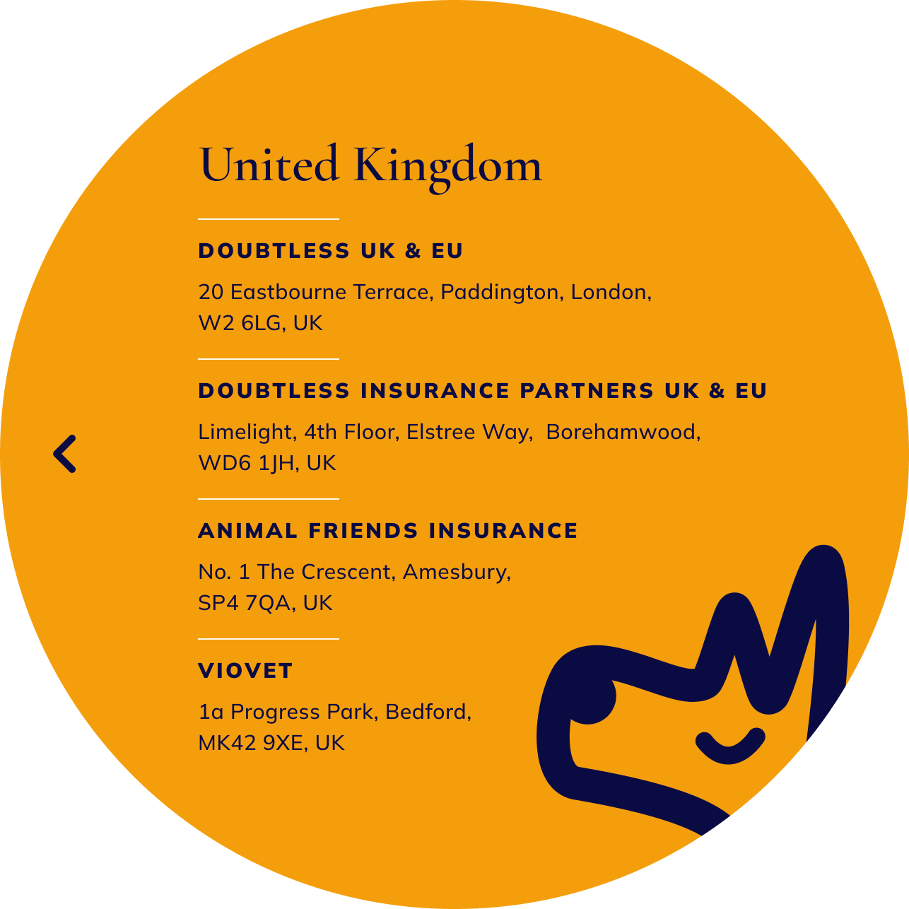 United Kingdom
